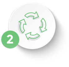 Reciarte - Reciclado de mercadería